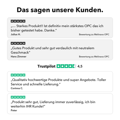 Liposomales OPC: Das sagen unsere Kunden