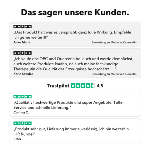 Liposomales Quercetin: Das sagen unsere Kunden