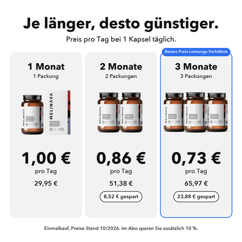 Liposomales Selen: Je länger, desto günstiger