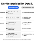 Liposomales Shilajit: Der Unterschied im Detail