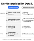 Liposomales Vitamin A: Der Unterschied im Detail