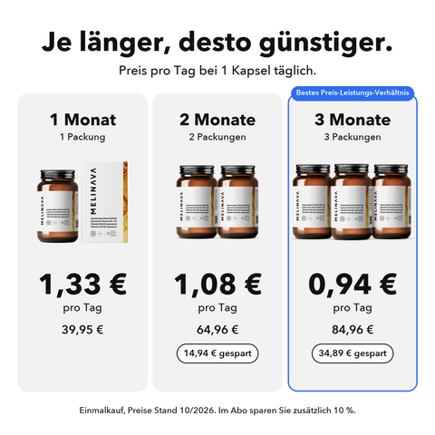 Liposomales Vitamin D3+K2 (Kapseln): Je länger, desto günstiger