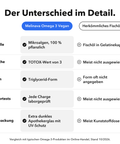 Omega 3 Vegan: Der Unterschied im Detail