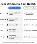 Shatavari: Der Unterschied im Detail