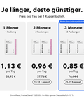 Intima Probiotika Mikroverkapselt: Je länger, desto günstiger