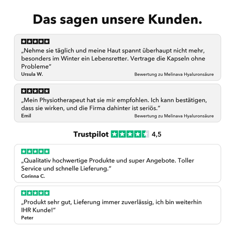 Liposomale Hyaluronsäure: Das sagen unsere Kunden