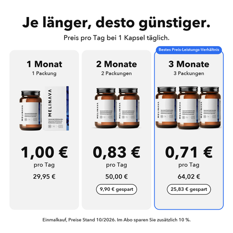Liposomale Multimineralien: Je länger, desto günstiger