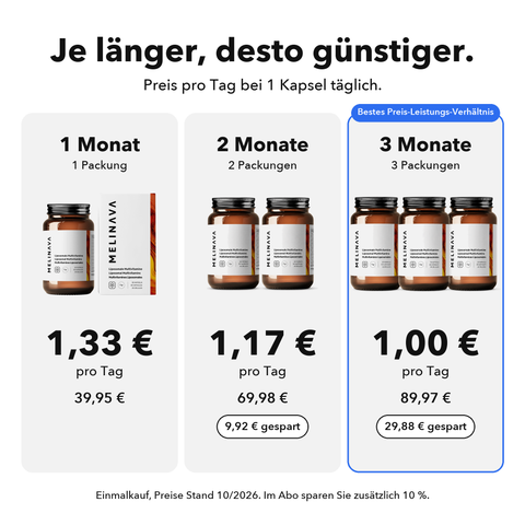Liposomale Multivitamine: Je länger, desto günstiger