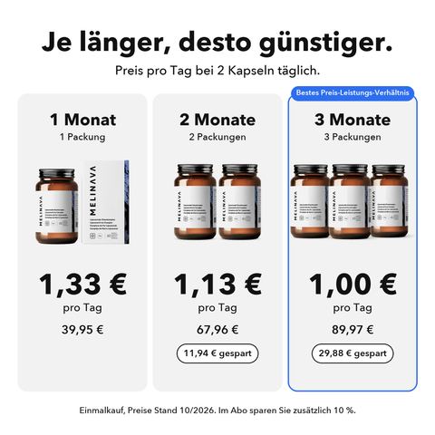 Liposomaler Eisen-Komplex: Je länger, desto günstiger