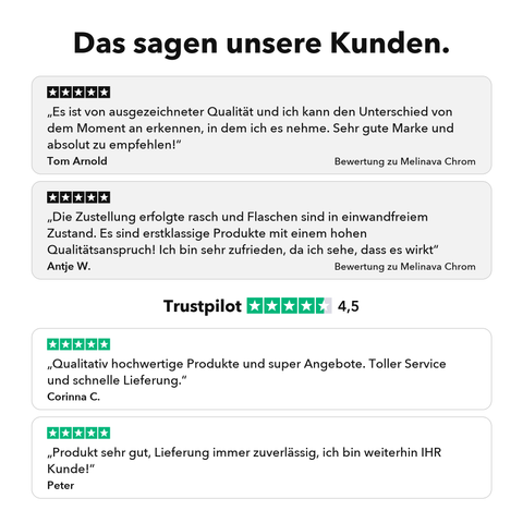 Liposomales Chrom: Das sagen unsere Kunden