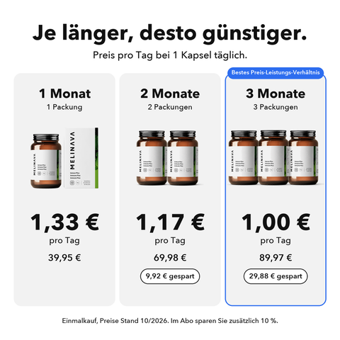 Liposomales Immun Plus: Je länger, desto günstiger