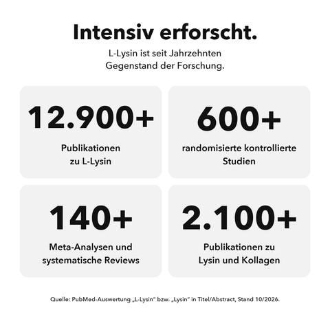 Liposomales L-Lysin: Intensiv erforscht