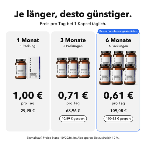 Liposomales Melatonin: Je länger, desto günstiger