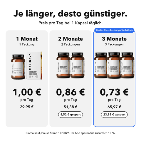 Liposomales Vitamin A: Je länger, desto günstiger