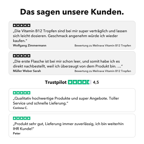 Liposomales Vitamin B12 (Tropfen): Das sagen unsere Kunden