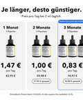 Liposomales Vitamin C + Zink: Je länger, desto günstiger