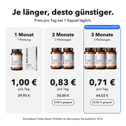 Liposomales Zink: Je länger, desto günstiger