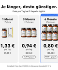 Omega 3: Je länger, desto günstiger