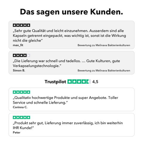 Probiotika Mikroverkapselt: Das sagen unsere Kunden