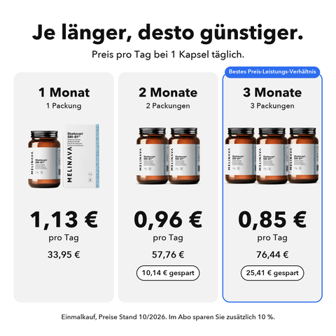 Shatavari: Je länger, desto günstiger