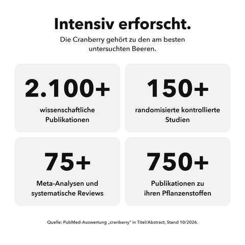 Bio Cranberry: Intensiv erforscht