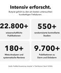 Butyrat Mikroverkapselt: Intensiv erforscht
