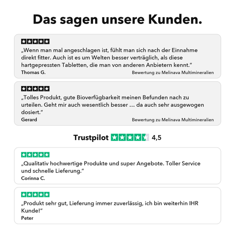 Liposomale Multimineralien: Das sagen unsere Kunden