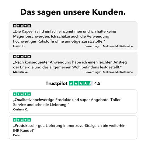 Liposomale Multivitamine: Das sagen unsere Kunden