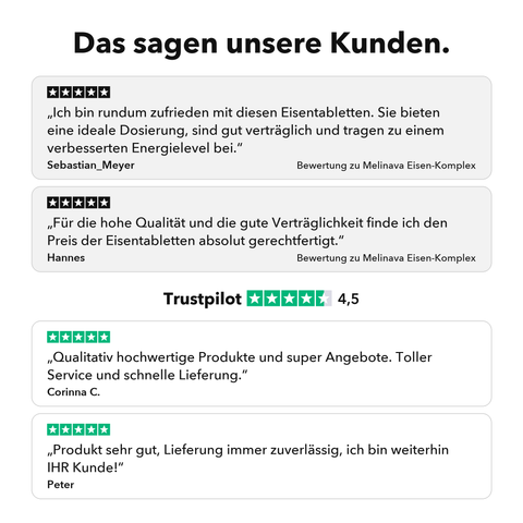 Liposomaler Eisen-Komplex: Das sagen unsere Kunden