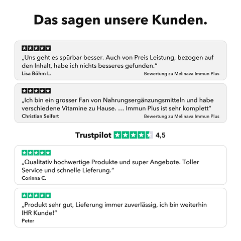 Liposomales Immun Plus: Das sagen unsere Kunden