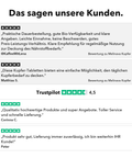 Liposomales Kupfer: Das sagen unsere Kunden