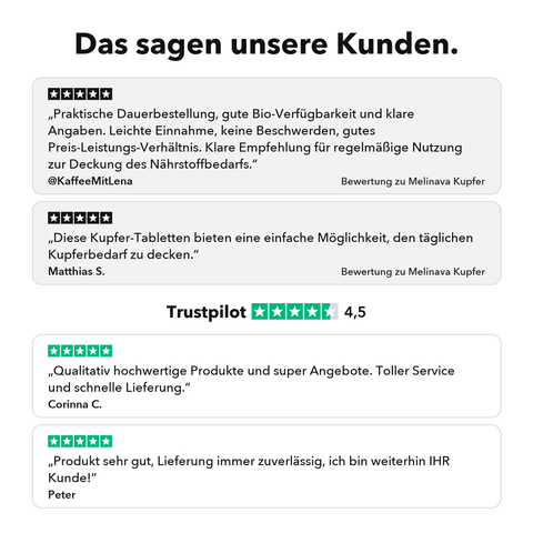 Liposomales Kupfer: Das sagen unsere Kunden