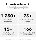 Liposomales L-Theanin: Intensiv erforscht