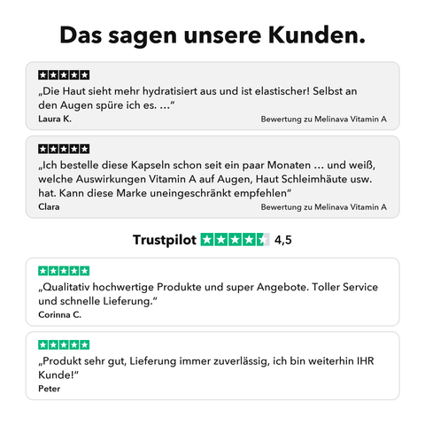 Liposomales Vitamin A: Das sagen unsere Kunden
