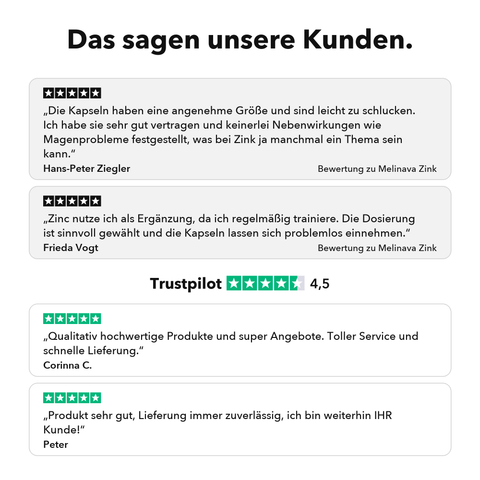 Liposomales Zink: Das sagen unsere Kunden