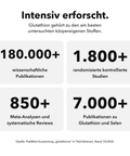Liposomales Glutathion: Intensiv erforscht