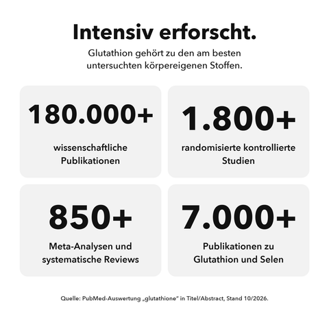 Liposomales Glutathion: Intensiv erforscht