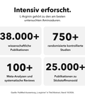 Liposomales L-Arginin: Intensiv erforscht