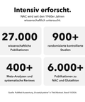 Liposomales NAC: Intensiv erforscht