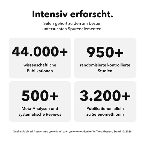Liposomales Selen: Intensiv erforscht