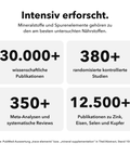 Liposomale Multimineralien: Intensiv erforscht