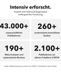 Liposomales Inositol + 5-MTHF: Intensiv erforscht