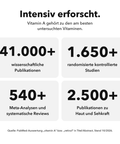 Liposomales Vitamin A: Intensiv erforscht