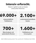 Liposomales Vitamin C: Intensiv erforscht