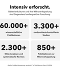 Probiotika Mikroverkapselt: Intensiv erforscht