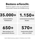 Liposomales Melatonin: Bestens erforscht