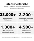 Omega 3: Intensiv erforscht