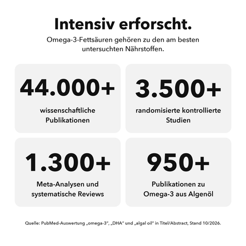 Omega 3 Vegan: Intensiv erforscht