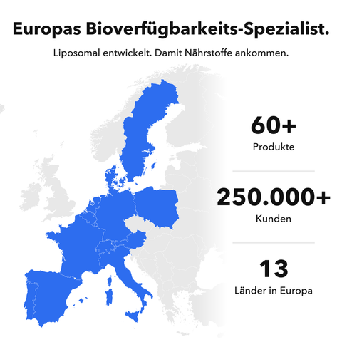 Liposomales Ashwagandha: Europas Bioverfügbarkeits-Spezialist