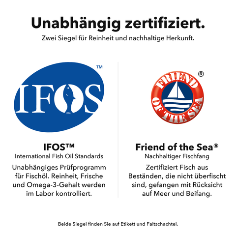 Omega 3: Unabhängig zertifiziert